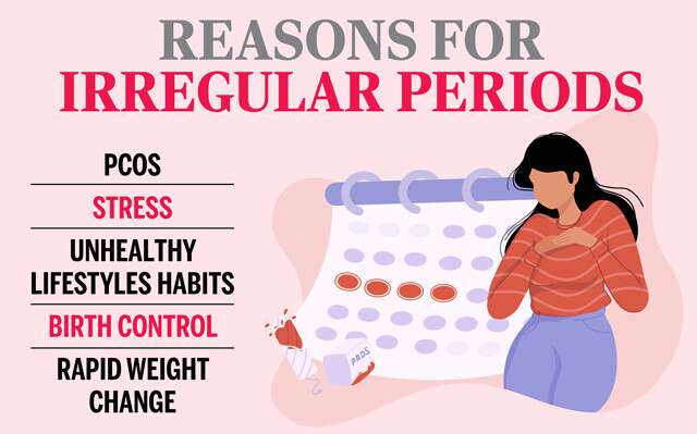 Homeopathic-treatment-for-irregular-periods